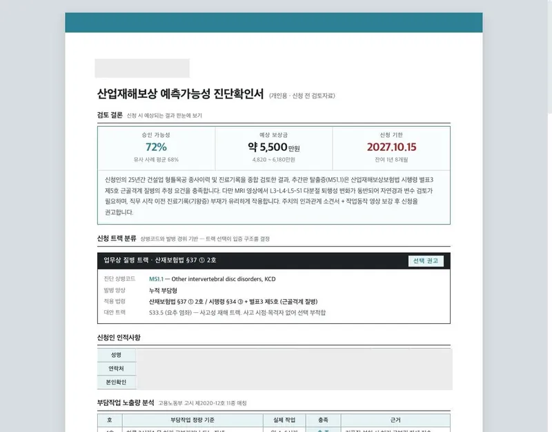 진단확인서 — 승인 가능성·보상금 범위·신청 기한, 13개 섹션 (인적사항 가림)