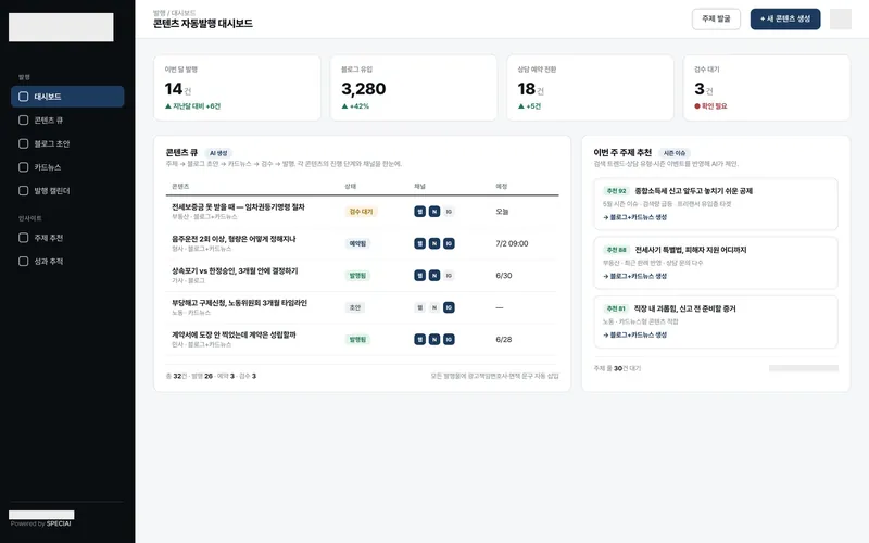 콘텐츠 대시보드 — 제안 화면, 수치는 예시 (브랜드 가림)
